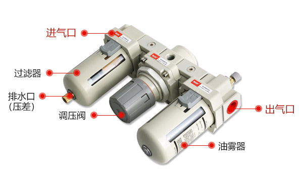 三聯(lián)件.jpg
