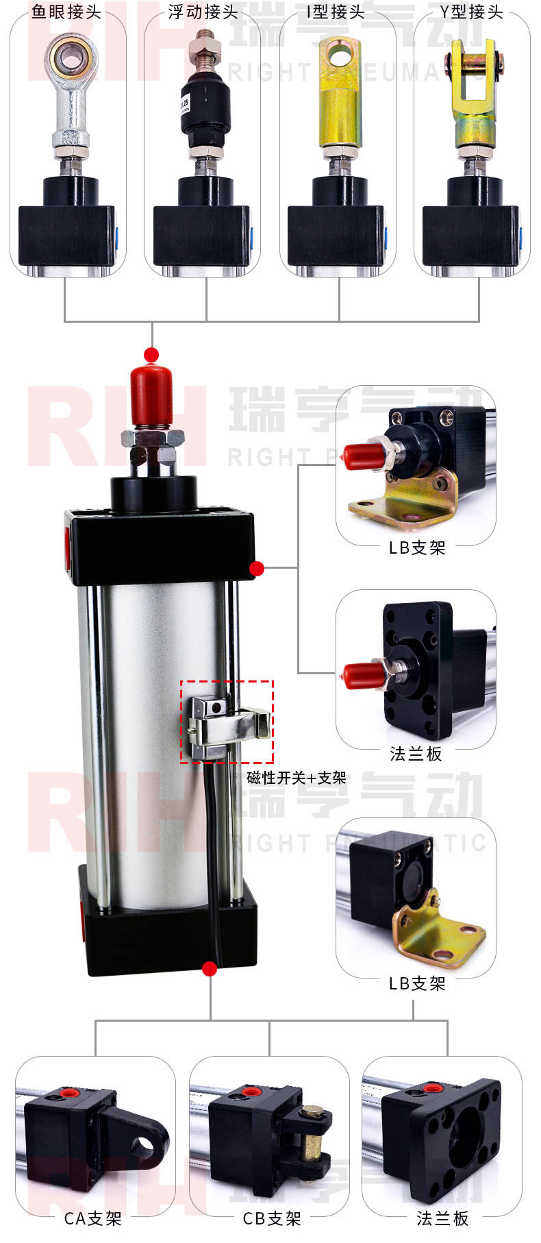SC氣缸.jpg