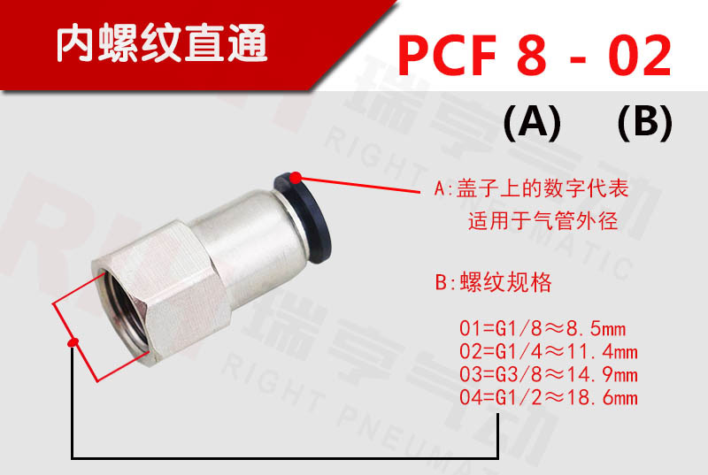 PCF內螺紋直通